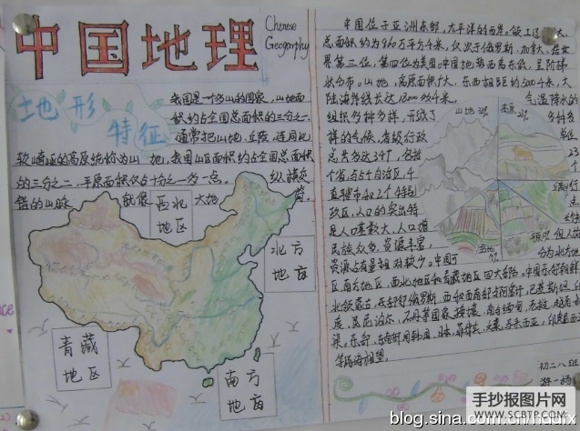 中国地理的手抄报图片