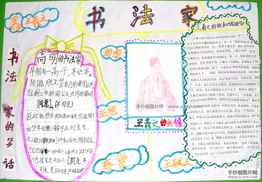 书法家王羲之的故事手抄报