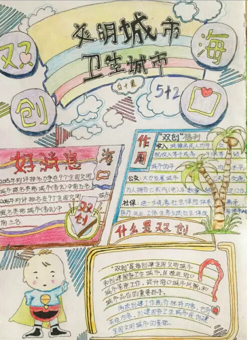 手抄报描述:这里是创卫手抄报大全,卫生手抄报版面设计图,卫生手抄报