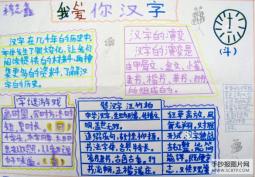 关于赞汉字的手抄报