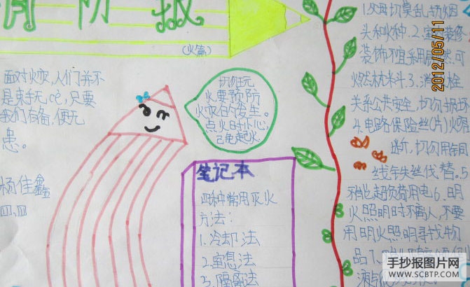 消防安全记心中的手抄报