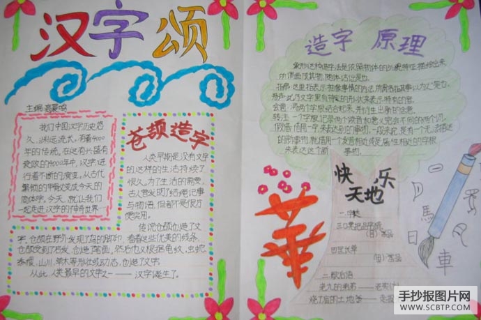 汉字的演变手抄报