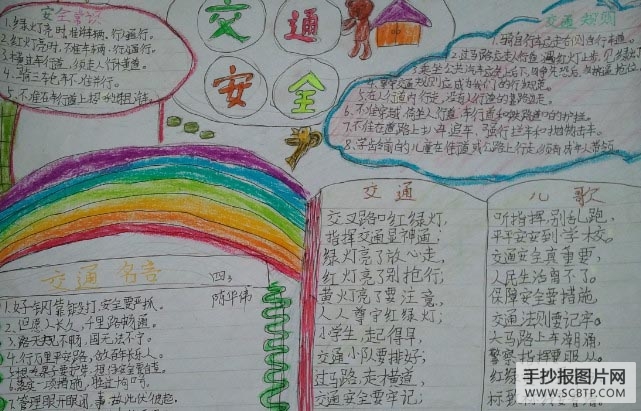 交通知识，我知道的手抄报