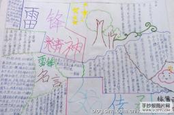 雷锋精神，我传承的手抄报