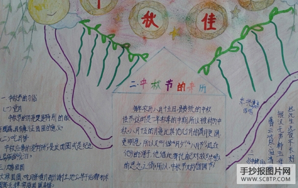 中秋节，团团圆圆的手抄报