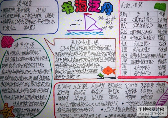 书海泛舟的手抄报