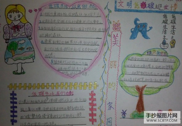 低碳生活习惯的手抄报