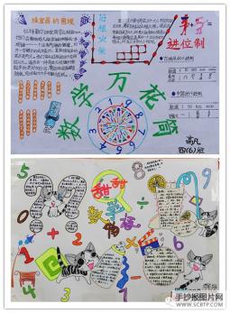 数学万花筒的手抄报