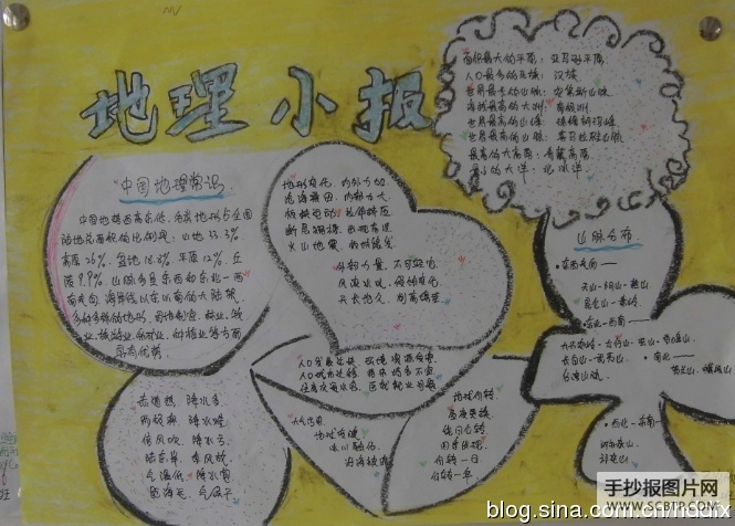 中国地理，地形特征的手抄报