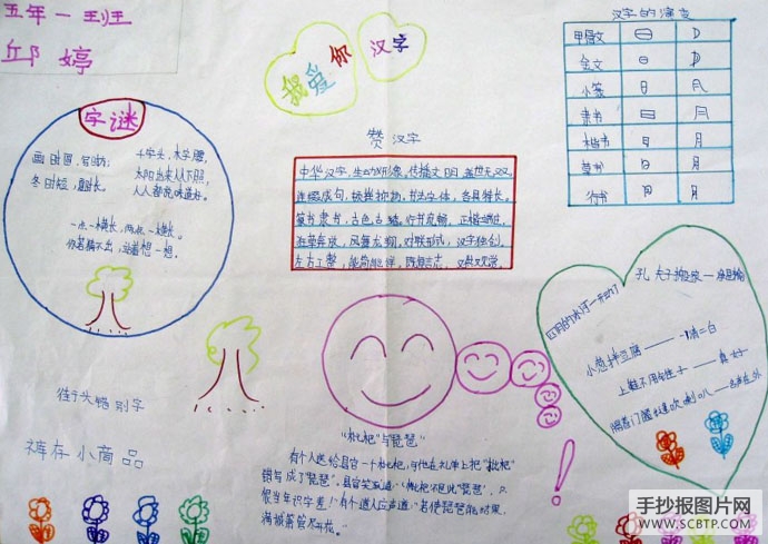 中华汉字，生动形象的手抄报