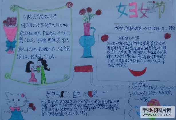 感恩妇女节手抄报图片