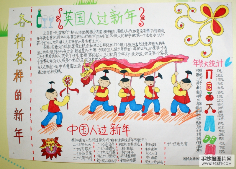 中国味中国年手抄报