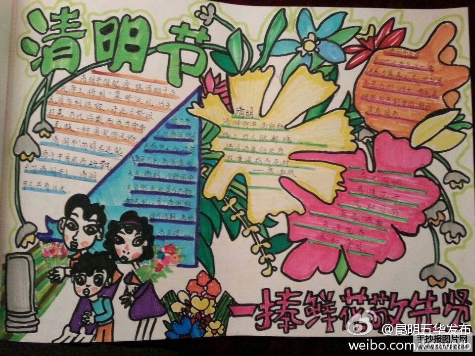 6张中国节日传统文化手抄报