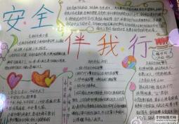 安全伴我行手抄报版面