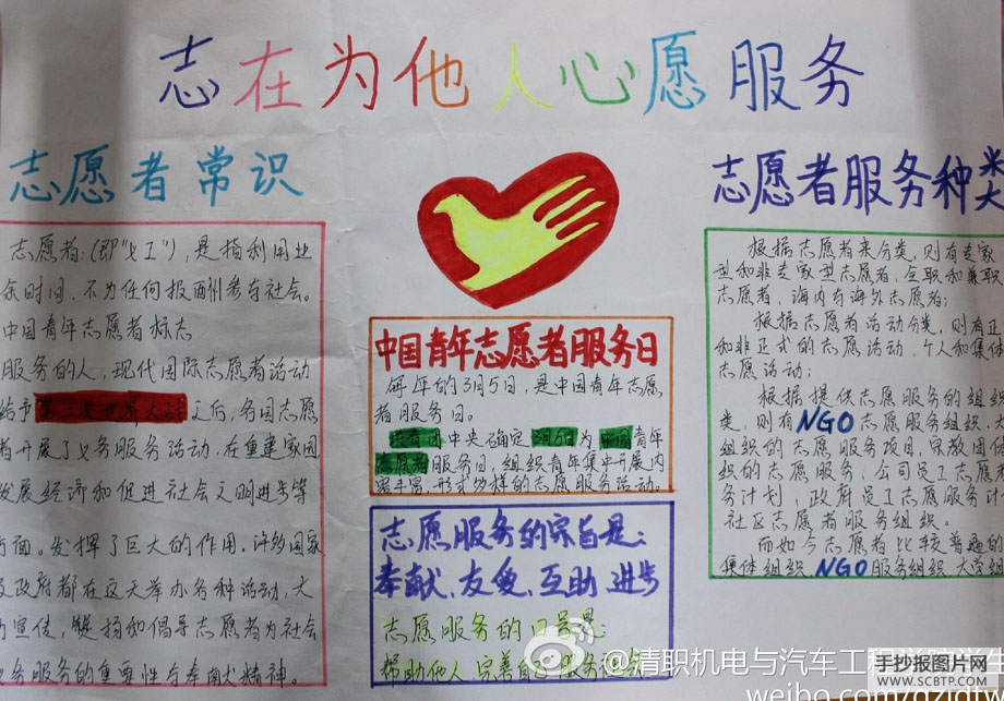 6张国际志愿者日手抄报版面