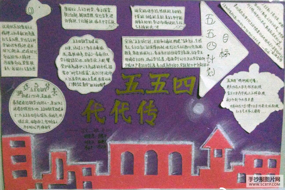 弘扬五五四精神手抄报作业