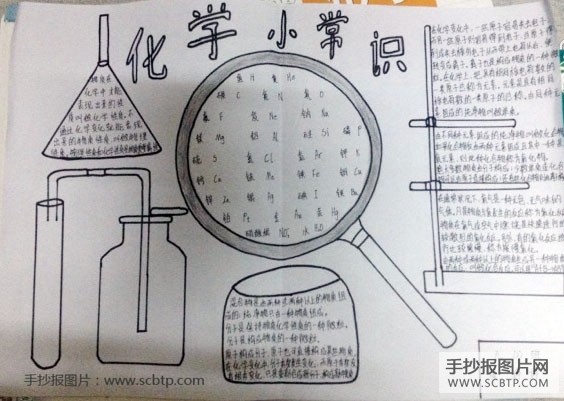 化学小常识手抄报图片