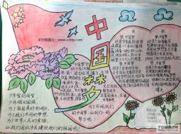 5张中国梦主题的手抄报版面
