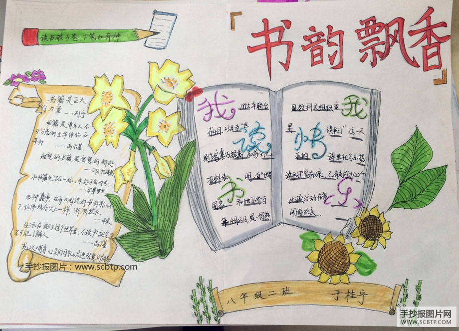 书香醉人，阅读手抄报