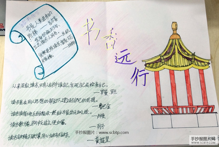 书香醉人，阅读手抄报