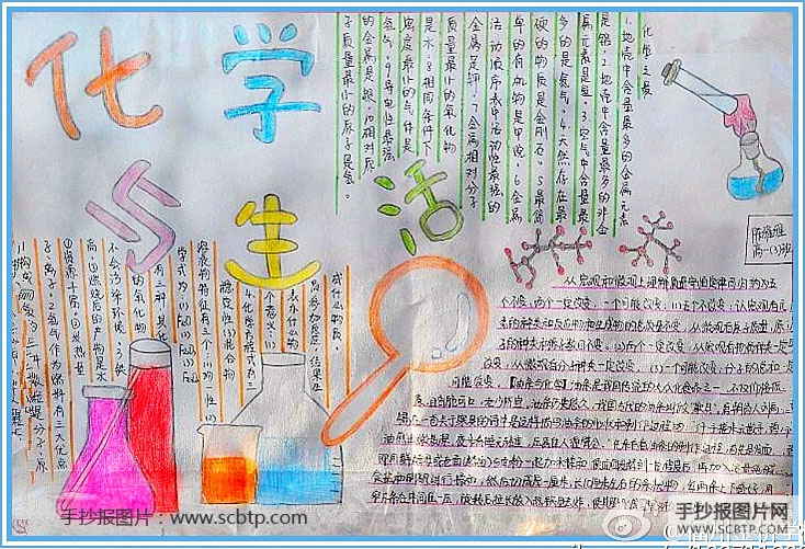 生活中的化学手抄报图片