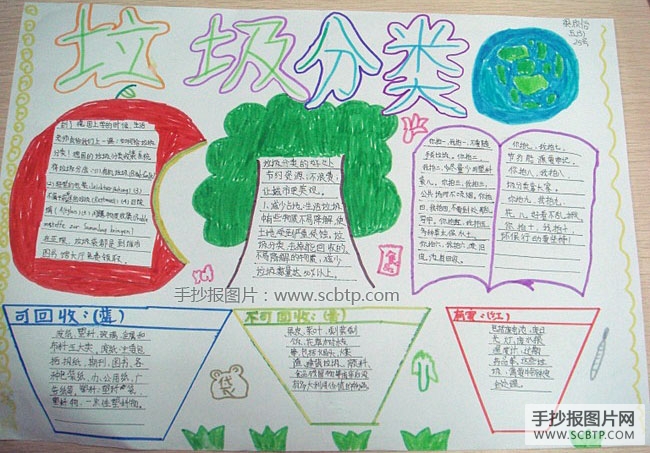 8张有关垃圾分类的环保手抄报