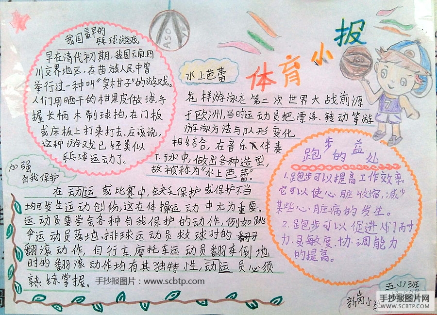 3小时完成的校运会体育小报