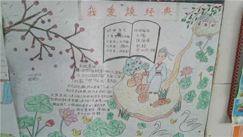 几张我爱读书的手抄报