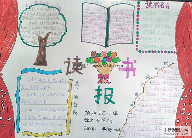 学习成就未来读书报
