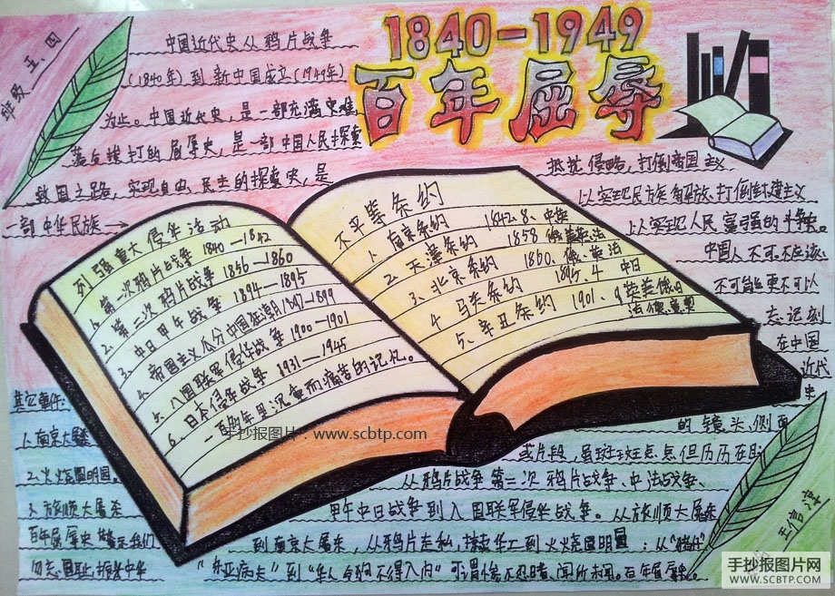 中国近代历史，1840—1949百年屈辱