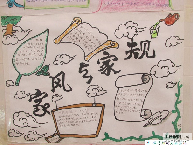 传承中华民族传统美德的手抄报