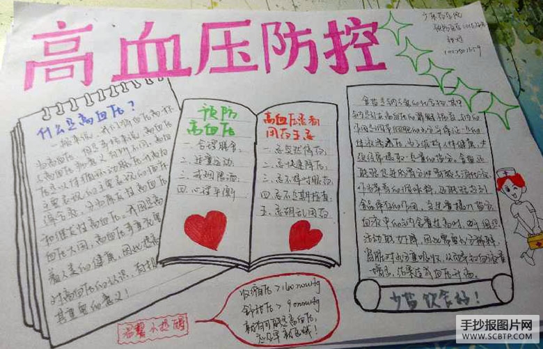 高血压防控