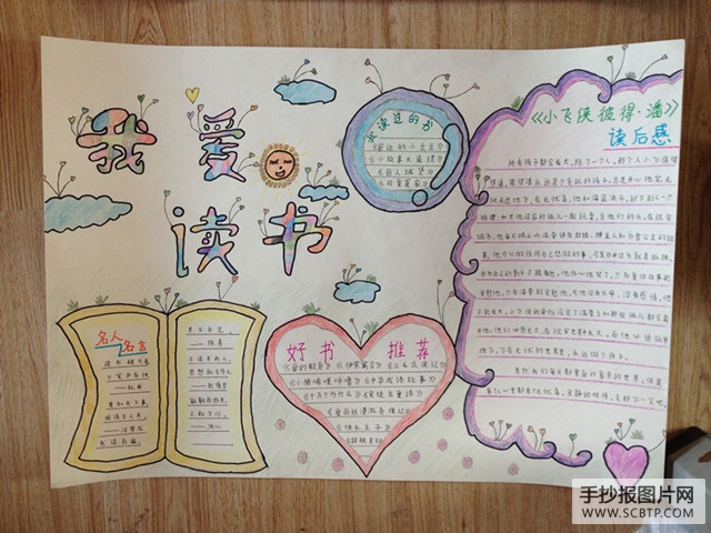 读万卷书、行万里路读书手抄报