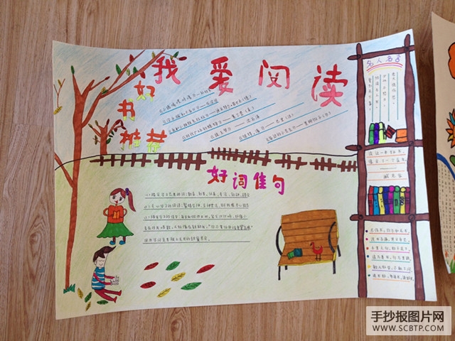 读万卷书、行万里路读书手抄报