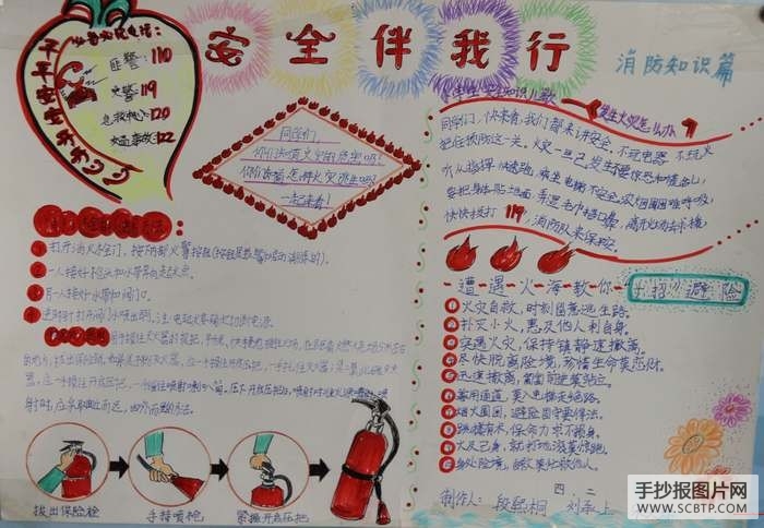 小学生消防安全手抄报图
