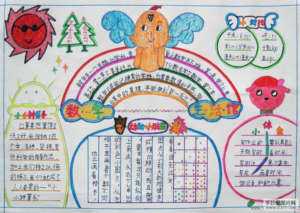 数学生活馆数学手抄报