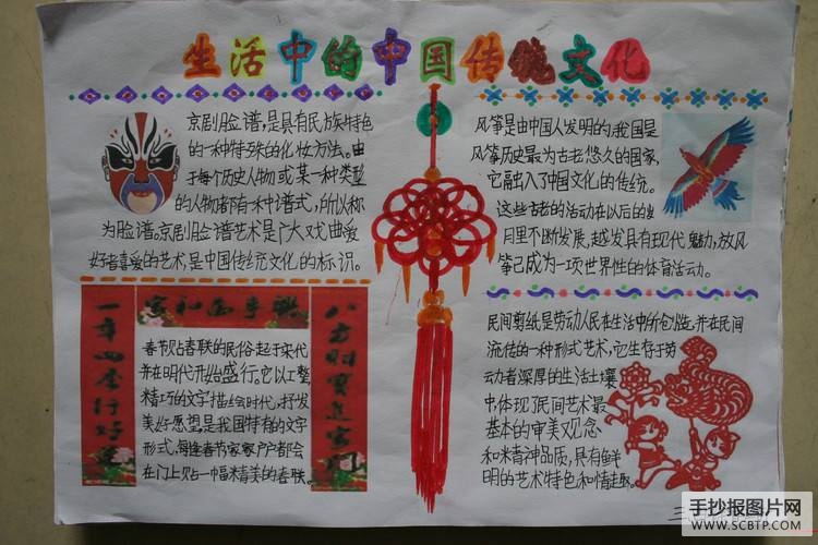 中华传统文化手抄报大全