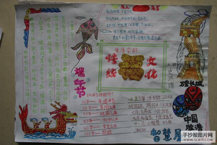 中华传统文化手抄报大全
