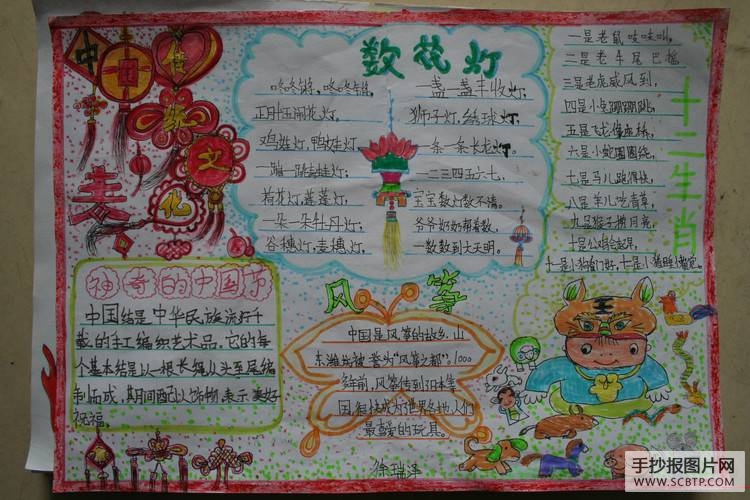 中华传统文化手抄报大全