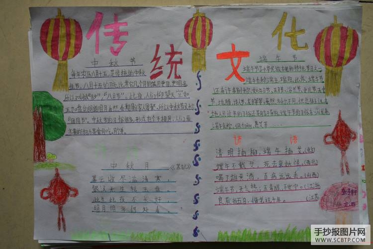 中华传统文化手抄报大全