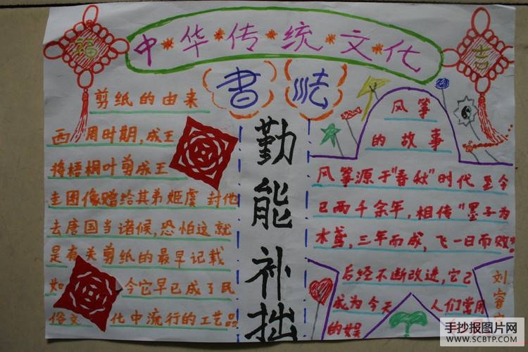 中华传统文化手抄报大全