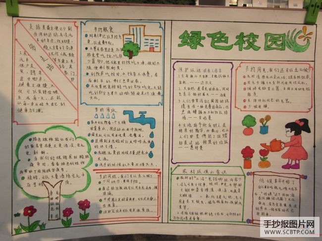 保护环境 绿色校园手抄报
