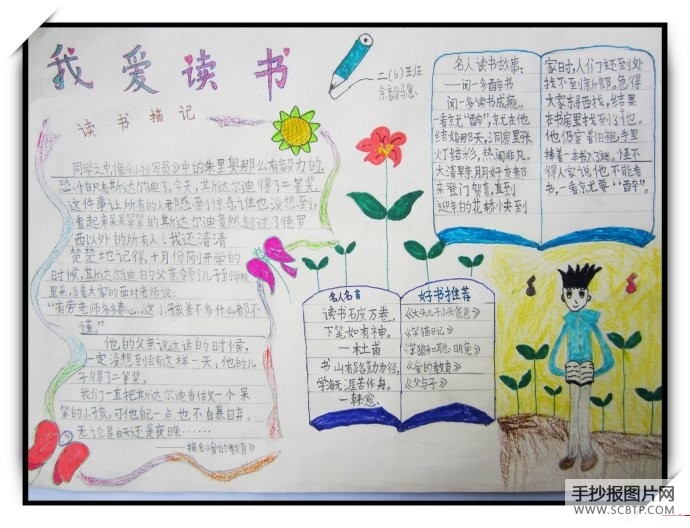 二年级读书手抄报：我读书我快乐
