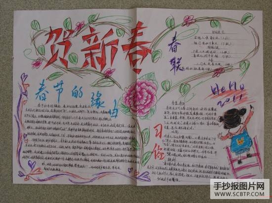 春节文化手抄报