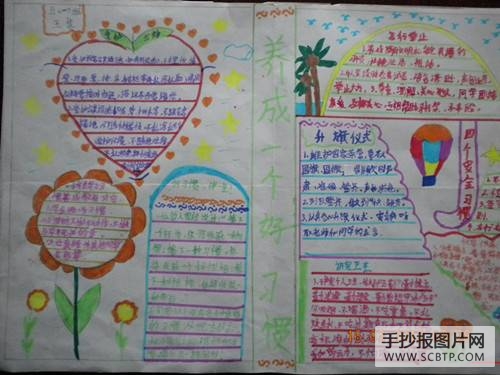 养成良好习惯手抄报