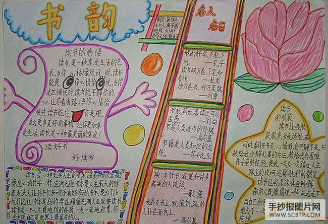 阅读经典，书画童年手抄报