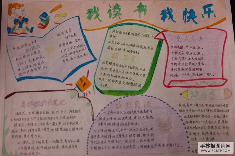 读书小报手抄报