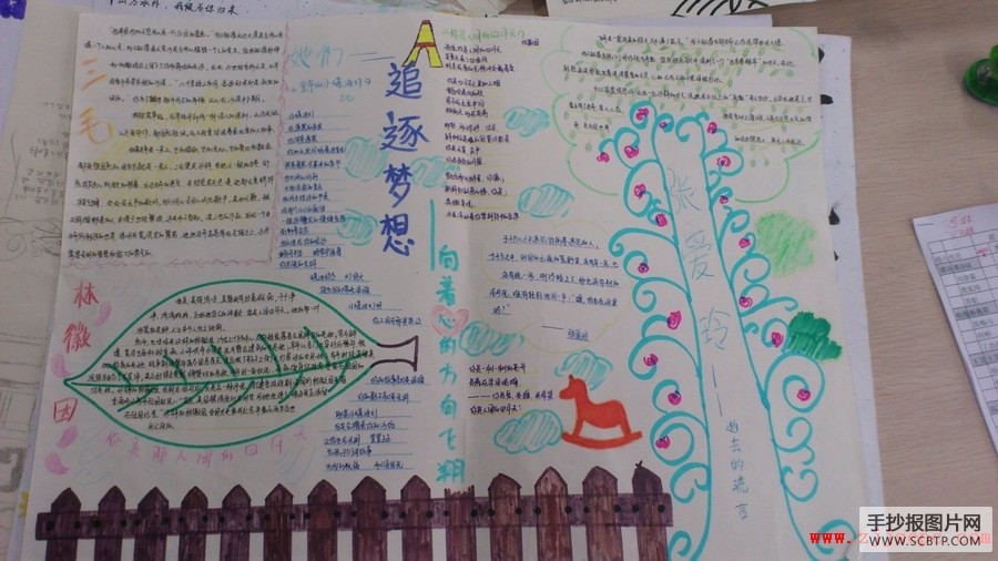 小学生读好书读后感手抄报图片