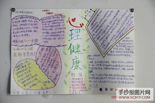 小学生心理健康手抄报图片