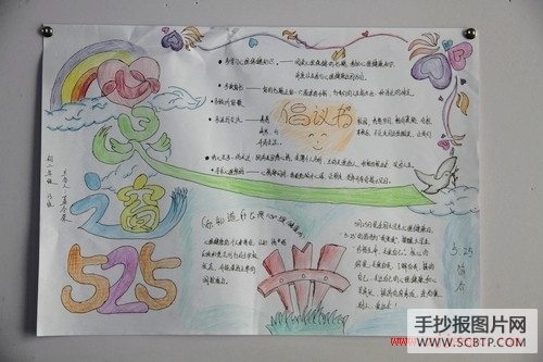 小学生心理健康手抄报图片